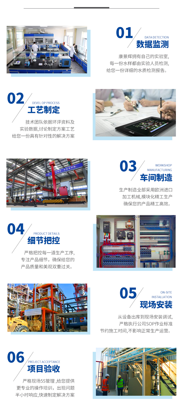 康景輝合作服務流程 康景輝合作服務流程