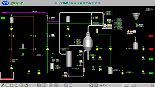 MVR蒸發器自控操作系統 MVR蒸發器自控操作系統